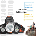 Miniatyrbillede 2 af 4: AFAITH 5000LM T06 LED Hovedlygte Kraftig Hovedprojektor Zoom Hovedlygte + 2 Batterier + Oplader til Vandring, Cykling, Camping