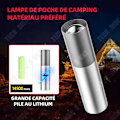Miniatyrbillede 2 af 4: TD Mini LED genopladeligt lommelygte med 3 lysindstillinger og zoomfunktion til børn, gave til camping, vandreture, nødsituationer og strømafbrydelse