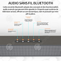 Pikkukuva 4 / 4: INN Bluetooth-kaiutin älykäs langaton kaiutin 4 kaiutinta 10m 5.0 bluetooth 2402MHz-2480MHz 960x60x54mm 15v musta