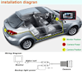 Miniatyrbild 2 av 4: WINKSOAR Kit 4,3″ Backkamera LCD-skärm Bakre bildskärm Vikbar trådlös Auto Round