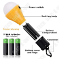 Miniatyrbillede 4 af 4: TD® Kit belysning 4 lamper møbel/ LED-pære til ophæng/ Camping telt bærbar fiskelampe lanterne gul grøn blå rød