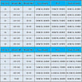 Miniatyrbild 2 av 5: Häftig 2025 Manchester City Pojkar Hoody Fleece Grafik Barn OFFICIELL Fotbollspresent CRWY-400822 Barn 160 CRWY-400822 CRWY-400822 Barn 160