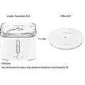 Miniatyrbillede 4 af 5: Hot 2025 Petkit Filterpatron 5 stk. til brug på Eversweet 2.0 & 3.0 & Cybertail vandtank