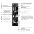 Miniatyrbilde 5 av 5: Hot 2025 TV-fjernkontroll for LG AKB76037605, forbedret infrarød LG TV-fjernkontroll, Prime Video, Rakuten TV [DB] Black