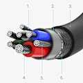 Miniatyrbild 11 av 11: Ugreen USB-C till USB-C Kabel/ 1 meter/ Vit (US300)