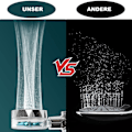 Miniatyrbilde 3 av 6: ##/Hånddusj universell filter hånddusj vannsparende anti-kalk##/