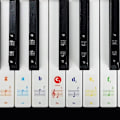 Miniatyrbillede 2 af 5: Imelod Klistermærker til 49/61/76/88 Taster, Klaver og Keyboard Musikalske