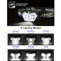 Pikkukuva 4 / 5: LED-otsalamppu, erittäin kirkas otsalamppu 6 tilalla, kevyt H