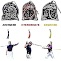 Miniatyrbilde 2 av 5: Arm Pro Bands Softball Motstandsbånd for Trening - Armstyrke, Pitching og Kondisjonering