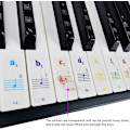 Miniatyrbillede 1 af 5: Imelod Klistermærker til 49/61/76/88 Taster, Klaver og Keyboard Musikalske