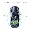 Miniatyrbild 5 av 5: ##/Bil Aromaterapi Roterande Solcellsdriven Bil Luftfräschare##/