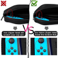 Pikkukuva 4 / 5: Kotelo Nintendo Switchille ja Switch OLED:lle, pussimainen suojakotelo 2