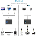 Miniatyrbillede 3 af 5: Bluetooth 5.3 Adapter til Fly til 2 Trådløse Hovedtelefoner, 3.5mm Jack In-Flight Bluetooth Transmitter