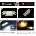 Miniatyrbillede 4 af 5: Marine LED Udskiftningspære Bådlys Pærer Super Bright 12 Volt 32 Mm Pærer Til Bådnavigationslys Båd A
