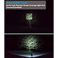 Miniatyrbild 3 av 5: 2 LED ficklampor laddningsbara, ficklampa superstark USB laddning