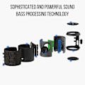 Miniatyrbild 4 av 5: Bärbar Bluetooth-högtalare, 20W Vattentät Bluetooth-högtalare HD-ljud, Dubbla element Bluetooth 5.0