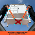 Miniatyrbillede 1 af 5: Forearm Forklift 2-Person Løfte- og Flytteseler; Løft, Flyt