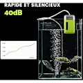 Miniatyrbild 3 av 5: ##/Flerfunktionell automatisk syrepump, bärbar##/
