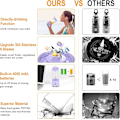 Miniatyrbild 4 av 5: ##/Bärbar Blender för Smoothies och Shakes Mini Blender Batteridriven Blender##/