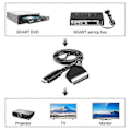 Miniatyrbilde 2 av 4: HDMI-kompatibel til Scart-kabel Bærbar 720p / 1080p Video Audio Adapter