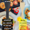 Miniatyrbillede 3 af 5: Spatel Sæt af 5 Nylon Spatel - Maxi-Afskårne - 13cm