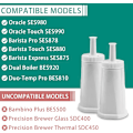 Miniatyrbillede 3 af 5: 2-pak Vandfilter til Sage Kaffemaskiner Modeller SES 990/980/5
