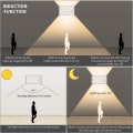 Miniatyrbild 4 av 5: ##/12W LED vägglampa med rörelsesensor, modern inomhus/utomhus vägg##/