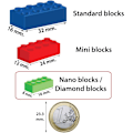 Miniatyrbillede 4 af 5: Siddende Kat, Figur til Samling med Nanoblocks 1300 stykker