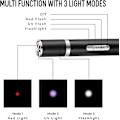 Pikkukuva 5 / 5: 7-in-1 Kissan/Koiran LED-Valoosoitinlelu Mustana Premium-Säilytyslaatikolla
