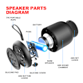 Miniatyrbillede 3 af 5: ##/Mini Bluetooth Højttaler - Hvid, Vandafvisende Bærbar Lyd til Udendørs##/