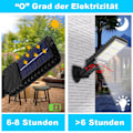 Miniatyrbillede 5 af 6: ##/1 stk., LED udendørs væglampe solcelledrevet, 3 tilstande, bevægelsessensor, til udendørs##/