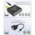 Miniatyrbillede 3 af 5: Ethernet Splitter 1 ind 4 ud 1000Mbps Højhastigheds Netværksdistributør med USB-strøm Understøtter 4 Enheder Samtidigt