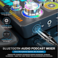 Pikkukuva 4 / 5: Ammattimainen Podcast-studion äänimikseri: Q7-äänikorttisarja ja äänimikseri suoratoistoon, puhelimeen, PC:lle