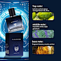 Miniatyrbild 5 av 5: Herrparfym Långvarig Cologne Spray 50ml A