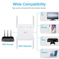 Pikkukuva 2 / 5: AC1200M Dual Band WIFI-verkkotoistin 5G/2.4G Langaton signaalin vahvistin Toistin