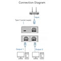 Miniatyrbillede 5 af 5: RJ45 1 ind 2 Netværksdeler 100Mbps 2-Port Mini Switch Samtidig Internetadgang Netværkssplitter