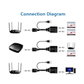 Miniatyrbillede 4 af 5: Hun 1 til 2 Adapterkabel Netværk Hundred Megabit Netværksdeler RJ45 Multi-funktionel 1 til 2 Net
