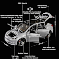 Miniatyrbillede 3 af 5: 1/24 Skala Tesla Model Y Støbt Legering Legetøjsmodel Bil Simulation Med Lyd Lys Træk Tilbage Funktion Samling Drenge Legetøjsgaver