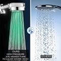 Miniatyrbilde 4 av 5: LED-dusjhode, LED-dusjhode med filter, belyst dusjhode, 7 C