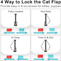 Pikkukuva 4 / 4: Way Cat Flap Cat Flap Tunnelipiiloaukko Kissanluukku Koiranluukku Lukolla Kissanluukut Pienille Eläimille Kissankaveri Lukittava Helppo Asentaa Valkoinen（19*