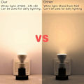 Miniatyrbillede 3 af 5: 10W RGBW LED-pære GU10 Farveskiftende LED-belysning Flash-lys Strobe Fade Fashion Bar KTV Dekorationslys + Varm hvid (2stk)