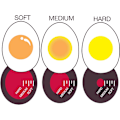 Miniatyrbilde 5 av 5: Egg Perfect Egg Timer