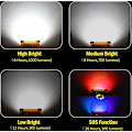 Miniatyrbillede 3 af 5: Genopladelig LED-projektør arbejdslys 80W 4000 lumen bærbar projektør