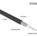 Miniatyrbillede 5 af 5: UHF Han PL-259 til UHF Han PL-259 RG58 Koaksialkabel til Antenneanalysator, Dummy Load