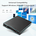 Pikkukuva 3 / 5: USB 2.0 Ulkoinen Levykeasema FDD Yhteensopiva Windows 98SE/ME/2000/XP/WIN7/VISTA/Mac/OS8.6 (Musta)