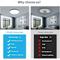 Miniatyrbild 4 av 5: Rund LED-taklampa, 12WModern svart LED-taklampa IP54 vattentät, LED