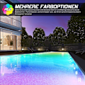 Miniatyrbillede 3 af 4: LED Pool Light Submersible Light, RGB Multicolor 16 LEDs, Externa