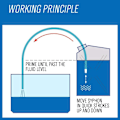 Miniatyrbilde 2 av 5: Overføring Siphon Pumpe, Bensin Siphon, Drivstoff Siphon Slange, Manuell Drivstoffpumpe