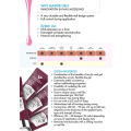 Pikkukuva 3 / 6: Akrylgel - Master gel - Totally Clear 60g 01 - Victoria Vynn Transparent