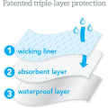 Pikkukuva 7 / 7: by green sprouts Snap Reusable Swim Diaper | Ei muita vaippaa tarvita